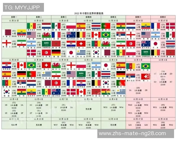 2022年世界杯足球赛事表及各国球队赛程安排详解